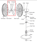 Blade of HI-FAN-30POF-WR-1P