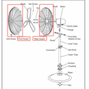 Fan cage of HI-FAN-30POF-WR