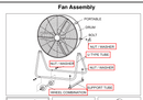 Parts of 24 Inch Yellow Drum Fan