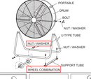 Wheel of 24 Inch Drum Fan