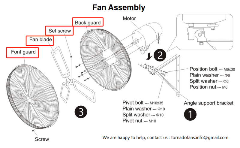 Fan blade, guard, set screw of HI-FAN-24MOWF-A-1P