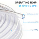 Hexago Clear PVC Tubing 3/4 Inch Inner Diameter x 25 FT Flexible Vinyl Hose for Water Pump Aquarium Hydroponics Drainage Fluid Transfer Transparent Plastic Tube with 2 Metal Clamps