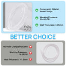 Hexago Clear PVC Tubing 1 Inch Inner Diameter x 25 FT Flexible Vinyl Hose for Water Pump Aquarium Hydroponics Drainage Fluid Transfer Transparent Plastic Tube with 2 Metal Clamps