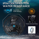 Tornado 20 Inch Outdoor Wall Mount Fan High Velocity Metal Misting Fan For Commercial