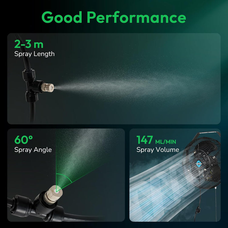 Tornado 7’’ Outdoor Misting Kit for Cooling, Portable Misters System for Outside Patio Fan