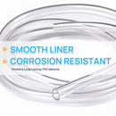 Hexago Clear PVC Tubing 1/2 Inch Inner Diameter x 25 FT Flexible Vinyl Hose for Water Pump Aquarium Hydroponics Drainage Fluid Transfer Transparent Plastic Tube with 2 Metal Clamps