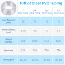 Hexago Clear PVC Tubing 3/4 Inch Inner Diameter x 10 FT Flexible Vinyl Hose for Water Pump Aquarium Hydroponics Drainage Fluid Transfer Transparent Plastic Tube with 2 Metal Clamps