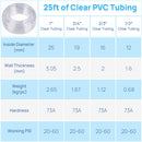 Hexago Clear PVC Tubing 3/4 Inch Inner Diameter x 25 FT Flexible Vinyl Hose for Water Pump Aquarium Hydroponics Drainage Fluid Transfer Transparent Plastic Tube with 2 Metal Clamps
