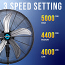 Tornado 20" High Velocity Metal Oscillating Pedestal Fan - 5000 CFM - UL