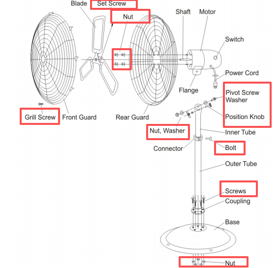 All hardware of HI-FAN-24PF-1P