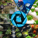 Hexago 580GPH Submersible Water Fountain Pump, 60W Small Sump Pump with 9FT High Lift, Aquarium Pumps for Outdoor Pond, Hydroponic, Statuary, Waterfall, Aquarium, Fish Tank