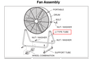 U Type Tube of 24 Inch Yellow Drum Fan