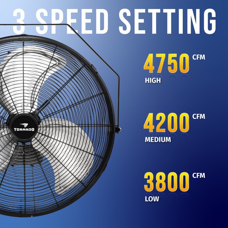 Tornado 20" High Velocity Metal Wall Fan - 4750 CFM - UL