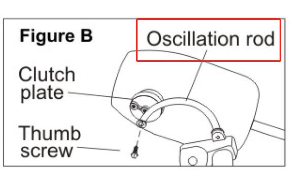 OSCILLATING ROD - HI-FAN-30HVOF-1P