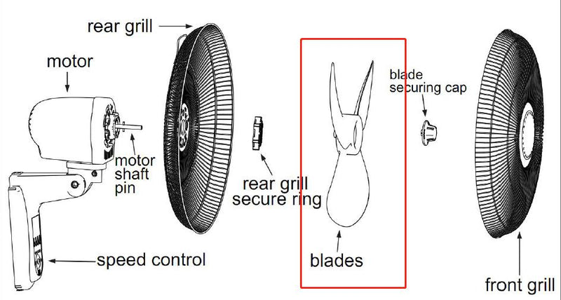 Blade of Tornado 16 Inch Digital Wall Mount Fan