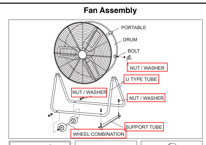 Parts of 24 Inch Yellow Drum Fan